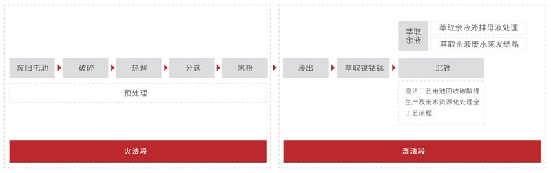 b603398a1b4cea68214a1c4a38a0c1a8_w800 首页-BB贝博艾弗森公司官网